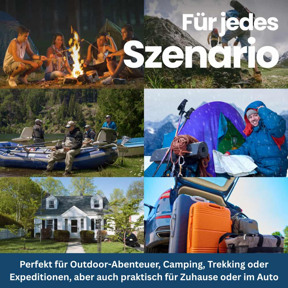 Survival Master Kit – For Adventures & Emergencies