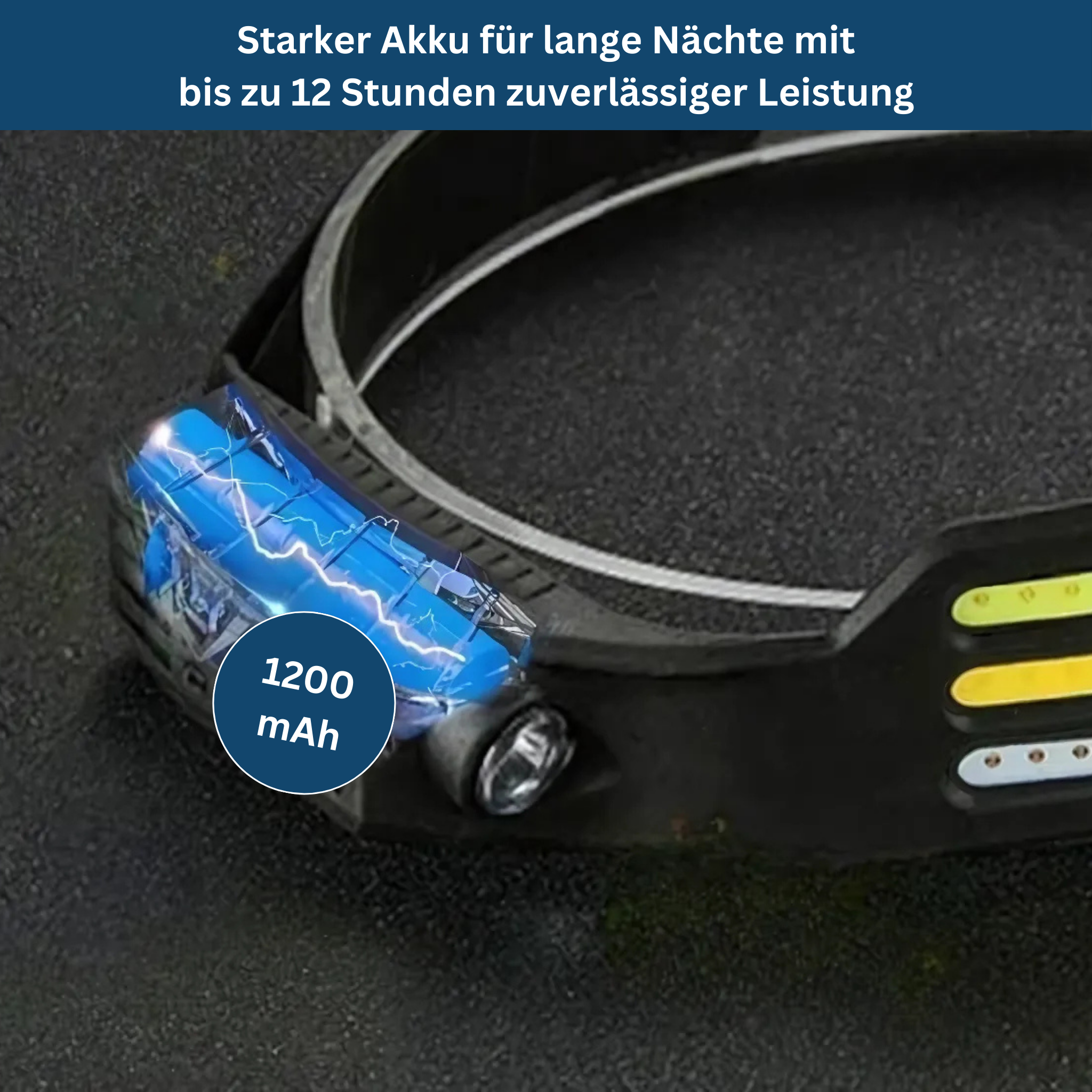 ProBeam Headlamp